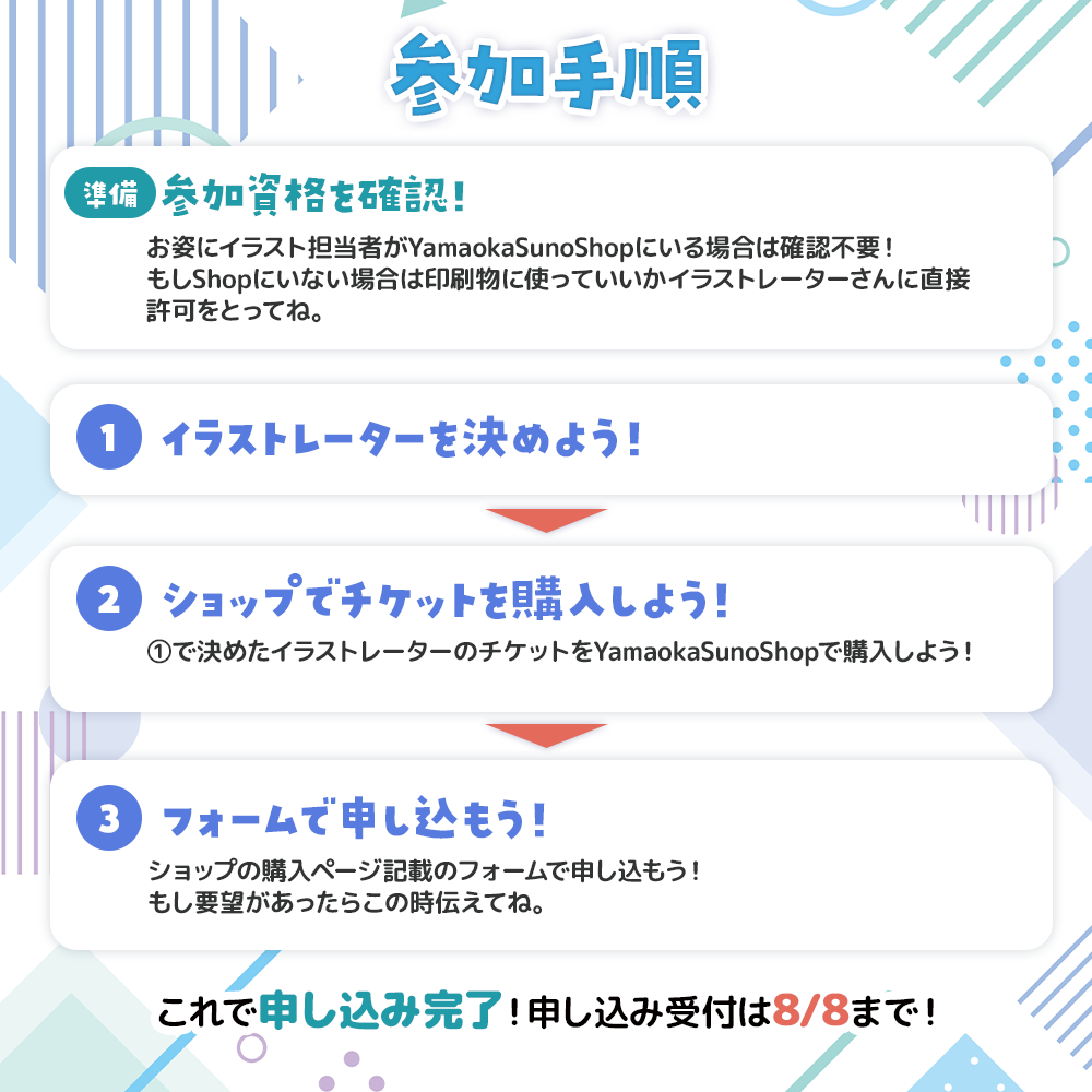 【Vあーとフェス】Vtuber駅前イラスト展-参加チケット