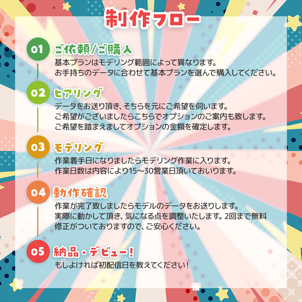 【かづきくん】オーダーメイドLive2Dモデリング承ります!