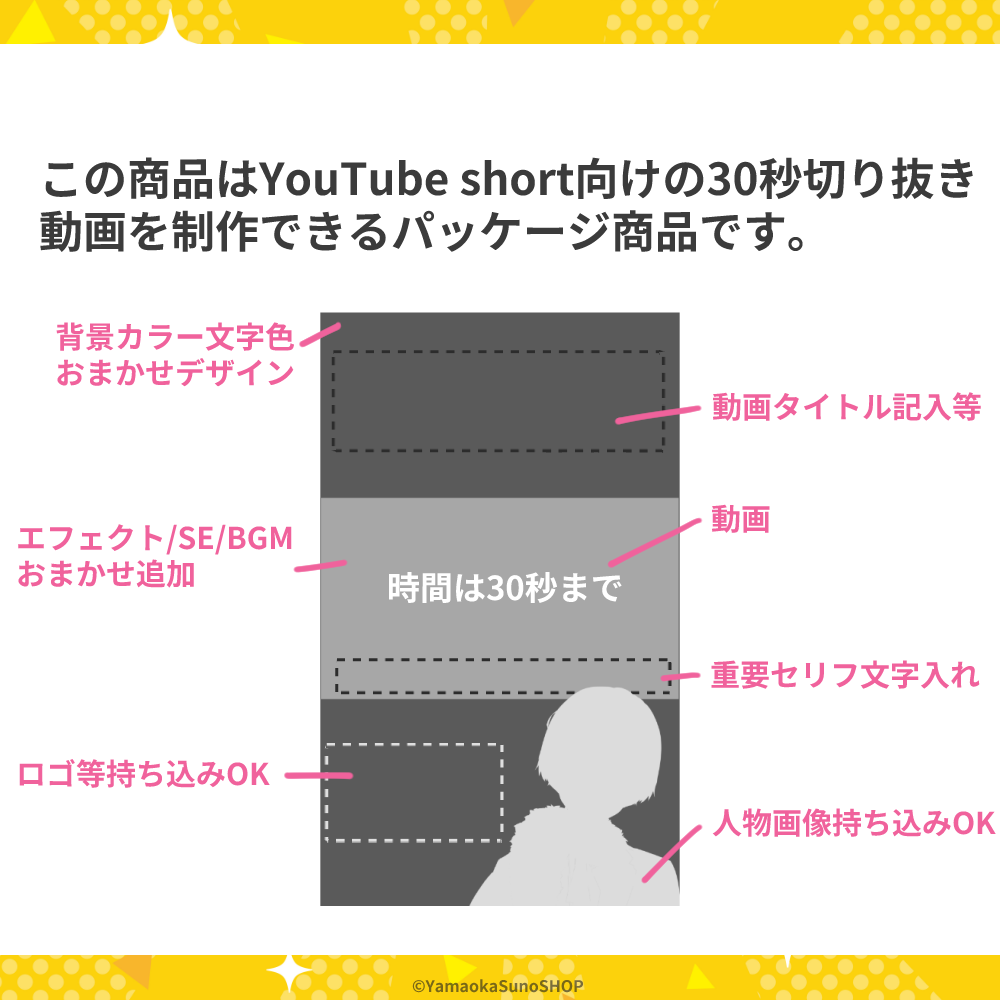 【切り抜き作成】YouTube 30sec short