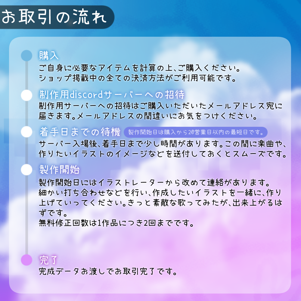 【歌みたイラスト作成】歌ってみた始めてみませんか?byのーまん