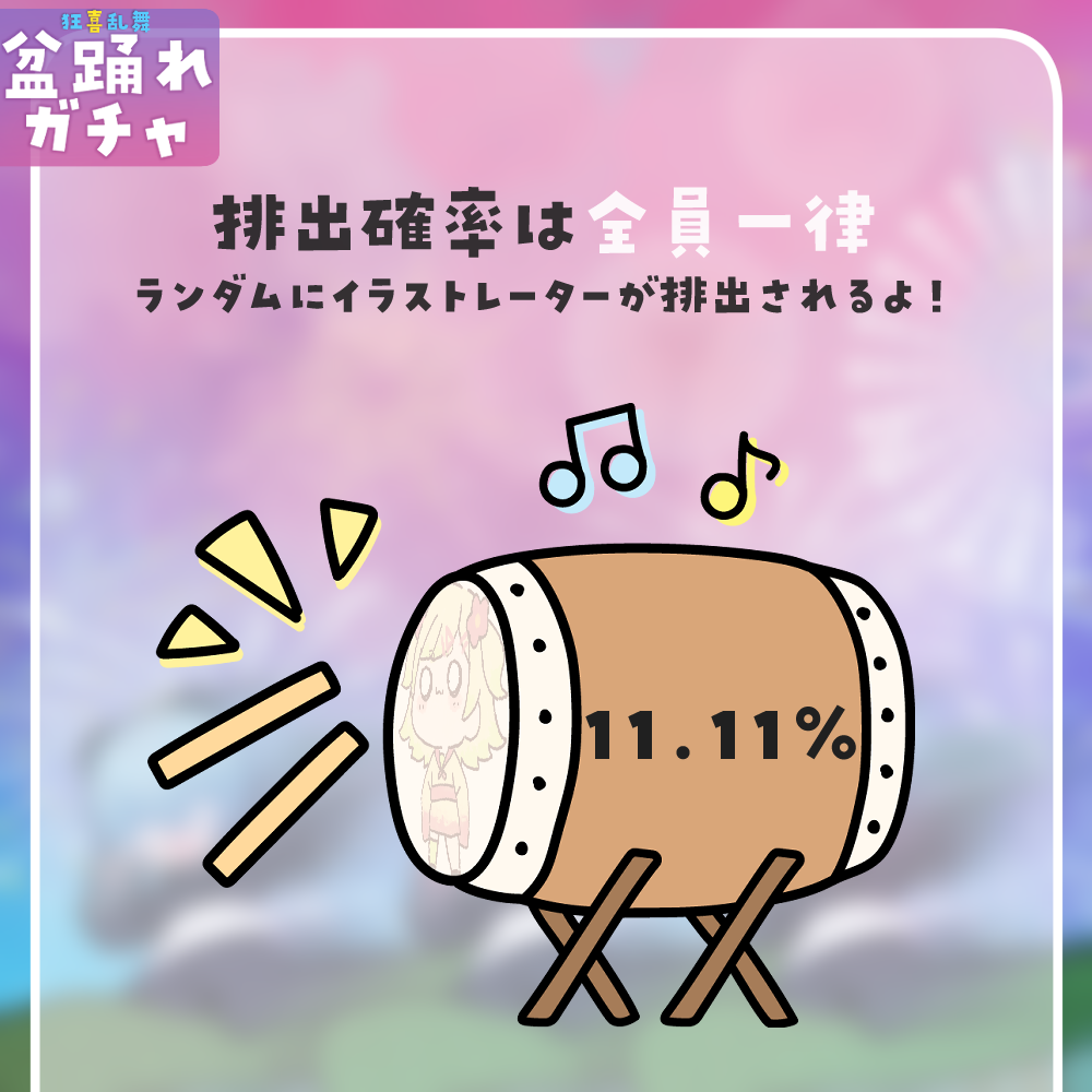 【ちびキャラ作成】狂喜乱舞!盆踊れガチャ