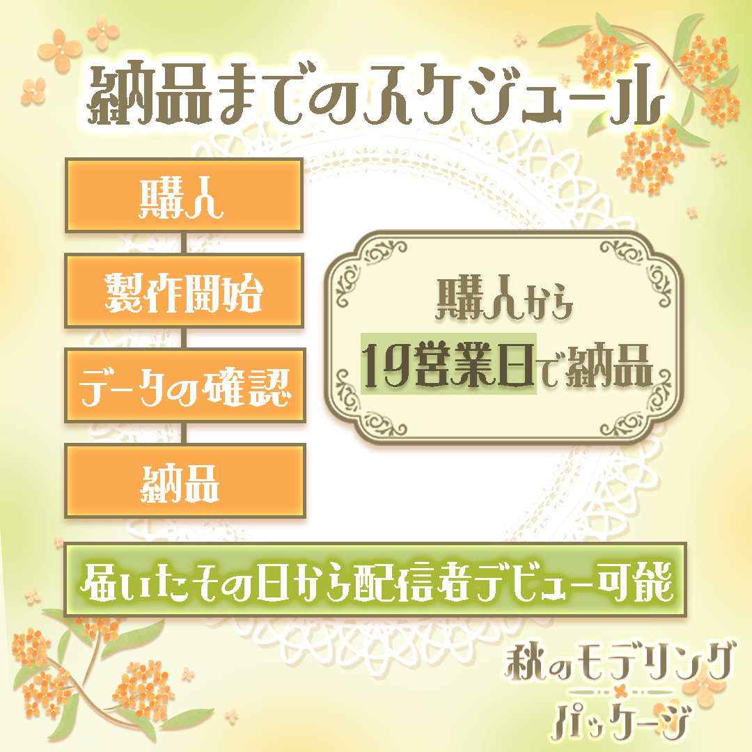 【Live2D作成】秋のモデリングパッケージ