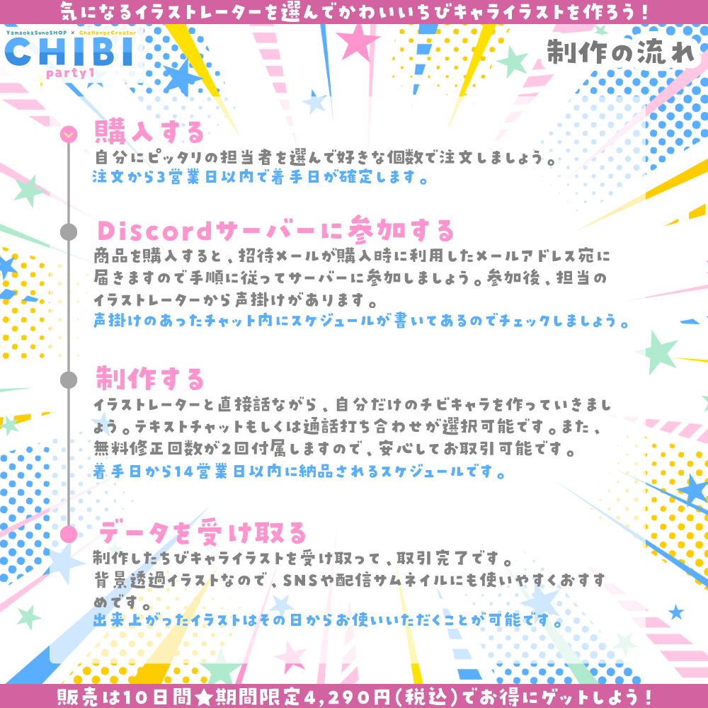 【ご新規様限定】CHIBI-party1