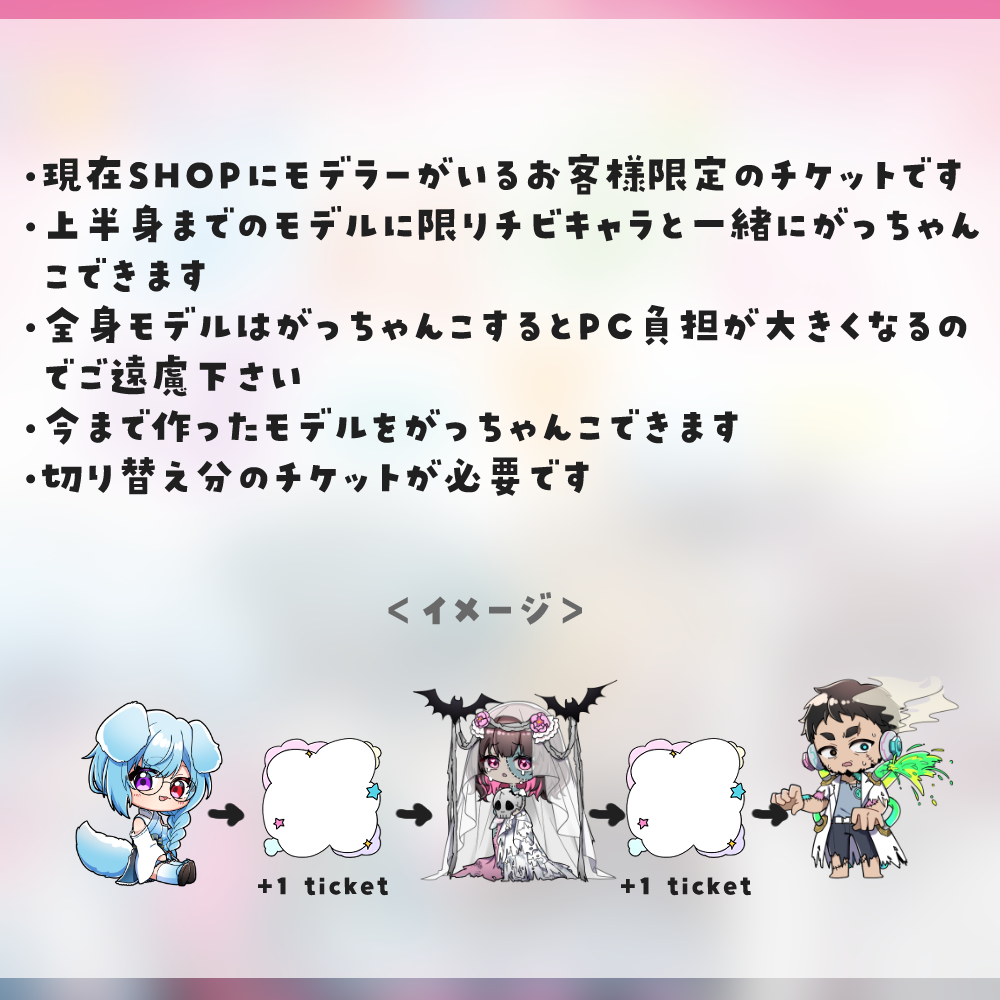 【Live2D編集】がっちゃんこチケット