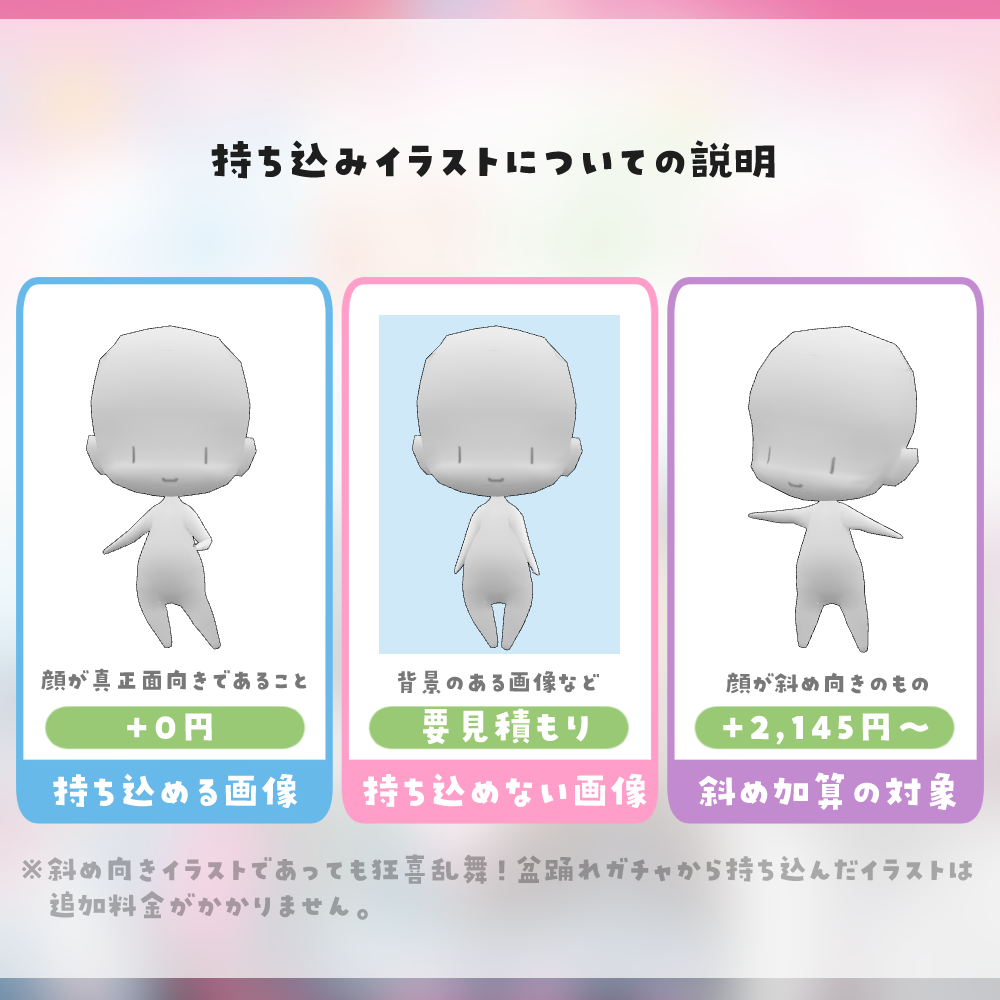 【Live2D作成】持ち込めミニキャラ!ぷにぷにぱーてぃ