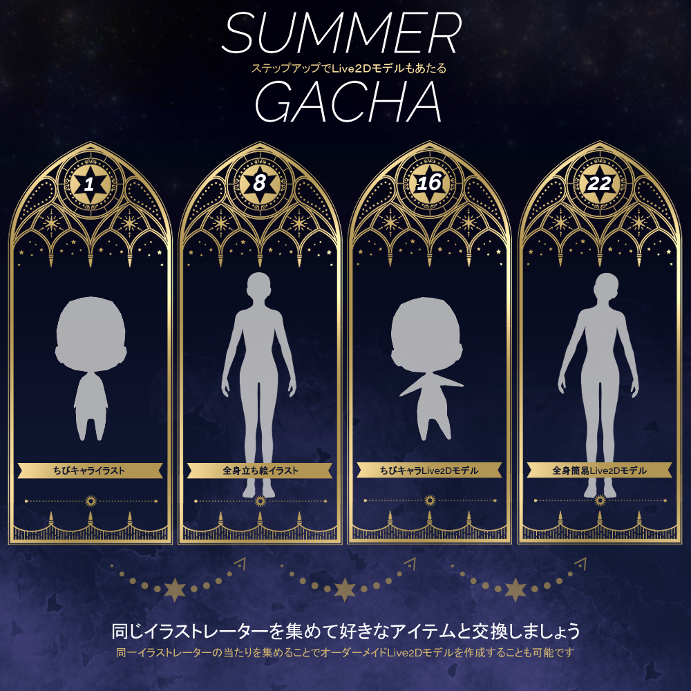 【ステップアップ】SummerGACHA