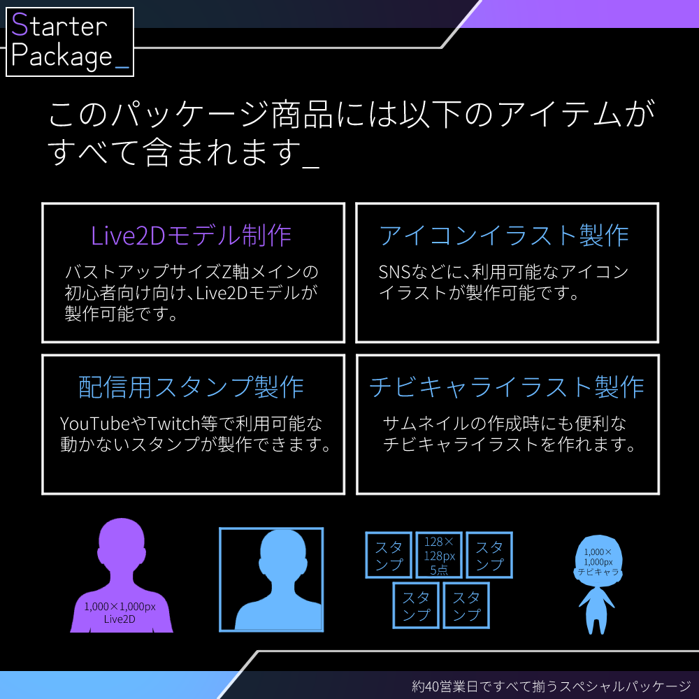 【バストアップLive2D作成】Starter Package