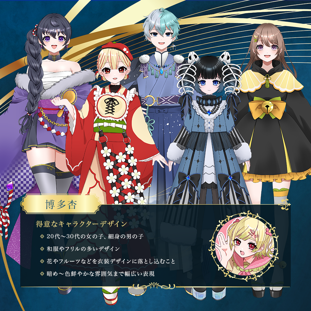 【Live2D作成】summer premium pack2026