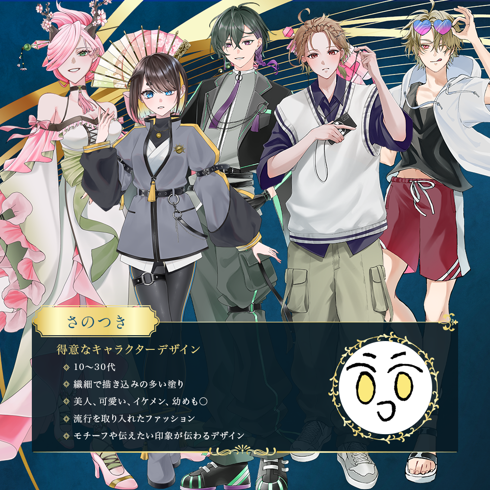 【Live2D作成】summer premium pack2026