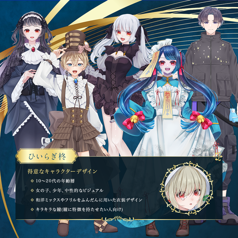 【Live2D作成】summer premium pack2026