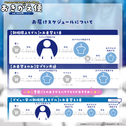 【Vtuberのためのおようふく屋さん】おきがえ便