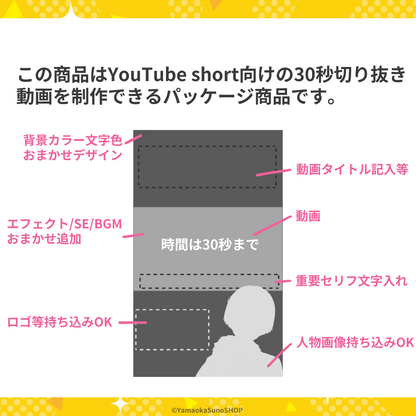 【切り抜き作成】YouTube 30sec short