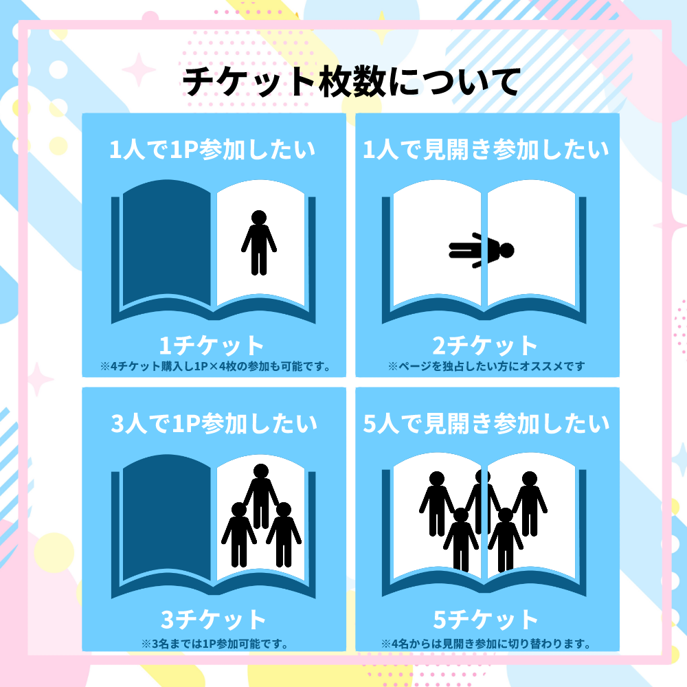 【本販売】うちの子イラスト本_第四弾参加チケット