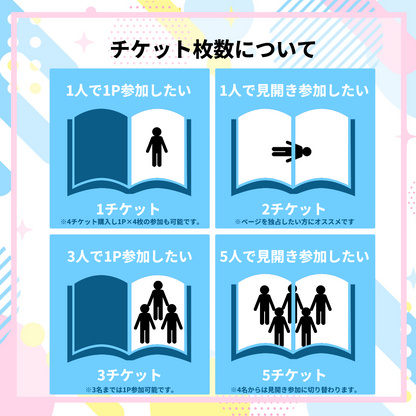 【本販売】うちの子イラスト本_第四弾参加チケット