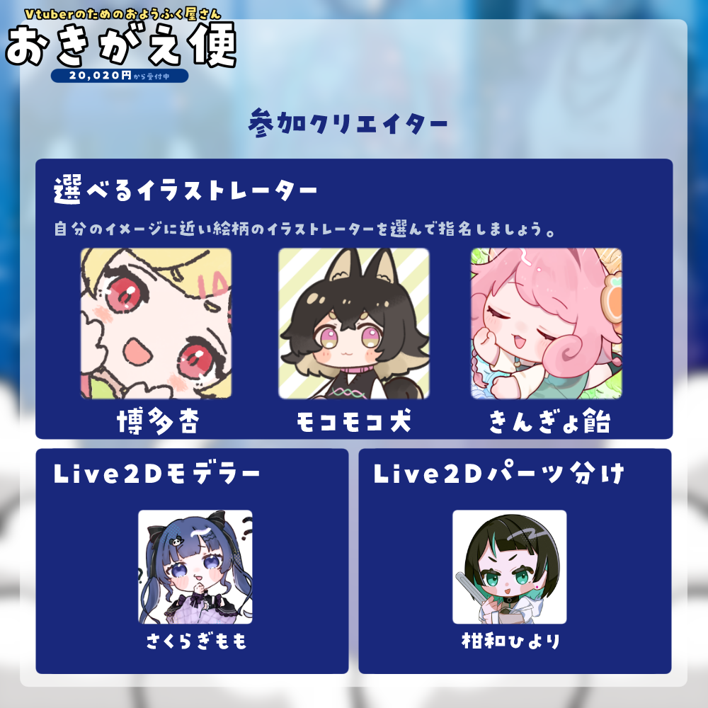 【Vtuberのためのおようふく屋さん】おきがえ便-常設版