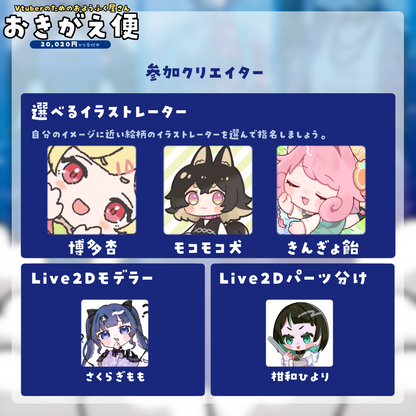 【Vtuberのためのおようふく屋さん】おきがえ便-常設版