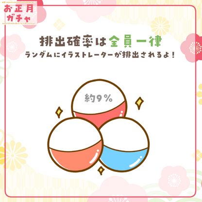 【ちびキャラ作成】お正月ガチャ2026