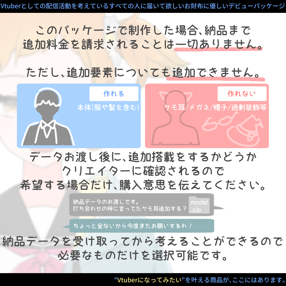 【コスパ最強！？】Live2D制作パッケージ復刻版！始リの物語