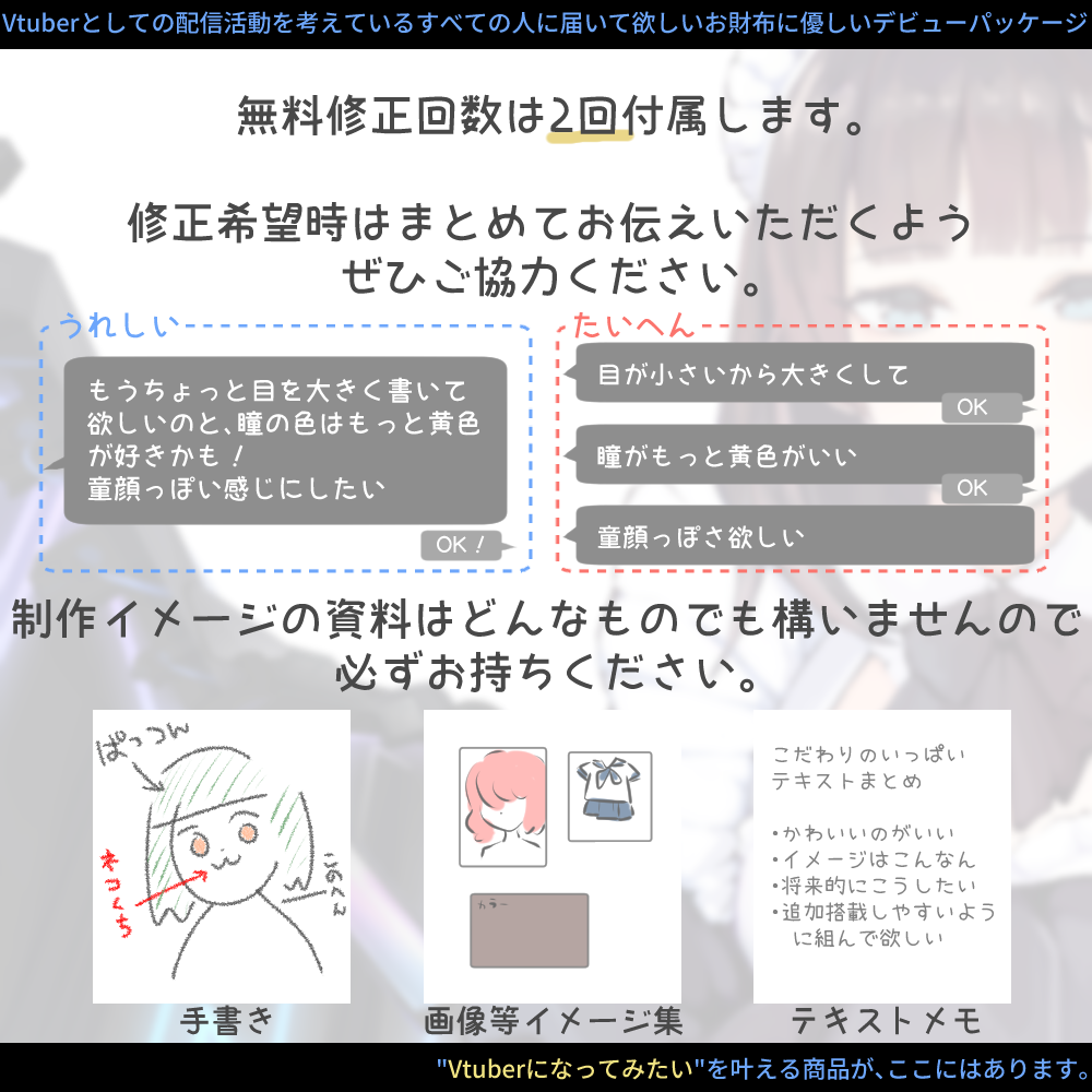 【コスパ最強！？】Live2D制作パッケージ復刻版！始リの物語