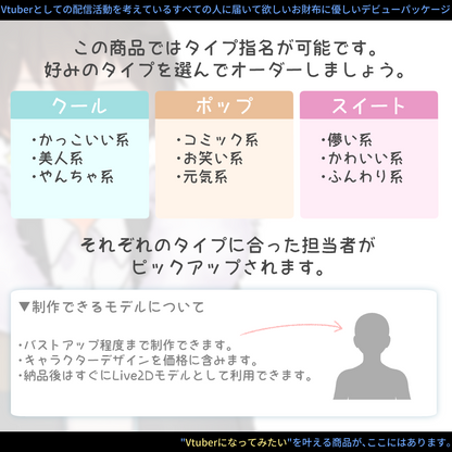 【コスパ最強！？】Live2D制作パッケージ復刻版！始リの物語