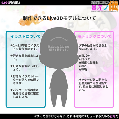【Live2Dモデル作成 】お手軽デビューで誰だってVtuberになりたいんだ！量産ノ義