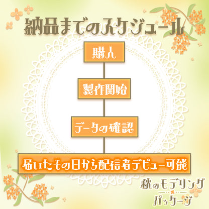 【Live2D作成】秋のモデリングパッケージ