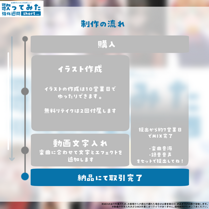 【デビュー歓迎】歌ってみた強化週間short.ver