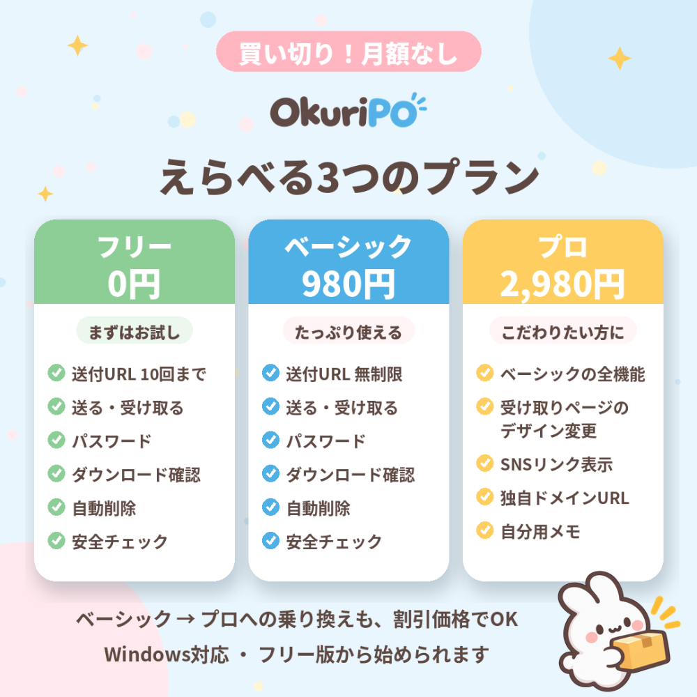 【無料版あり】OkuriPO｜データ転送コネクトアプリ｜Windows版